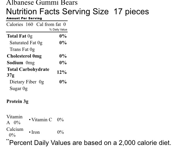 Gummi Bears Sugar Free